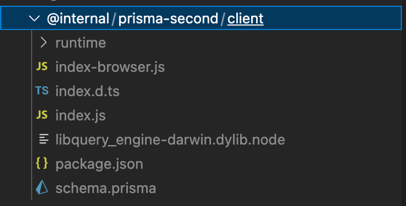 Prisma Second Folder