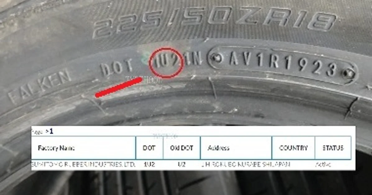 Tire W Code How to Read Tire DOT Codes: Manufacturing Date & Age Guide