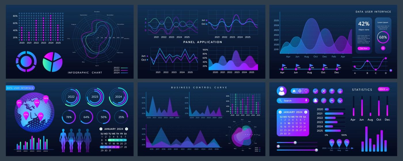 Analytics Dashboard