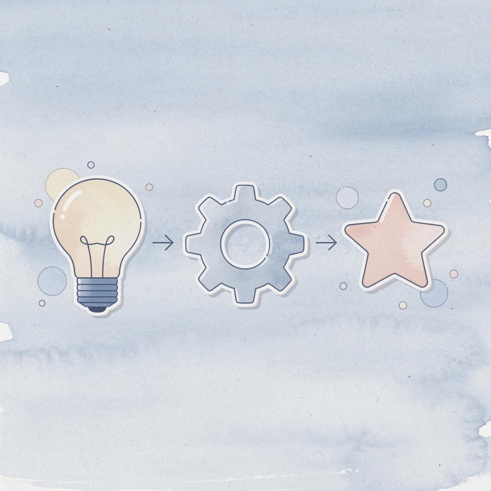 Three icons showing progression from manual work to automation to results