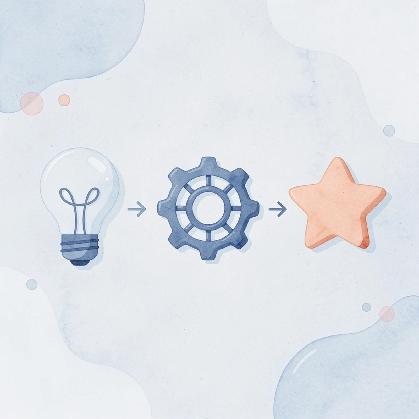 Three icons showing creator marketing funnel stages