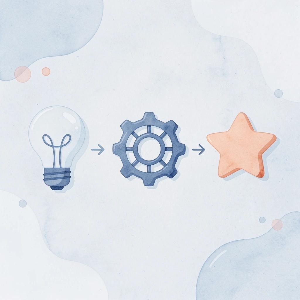 Three icons showing creator marketing funnel stages