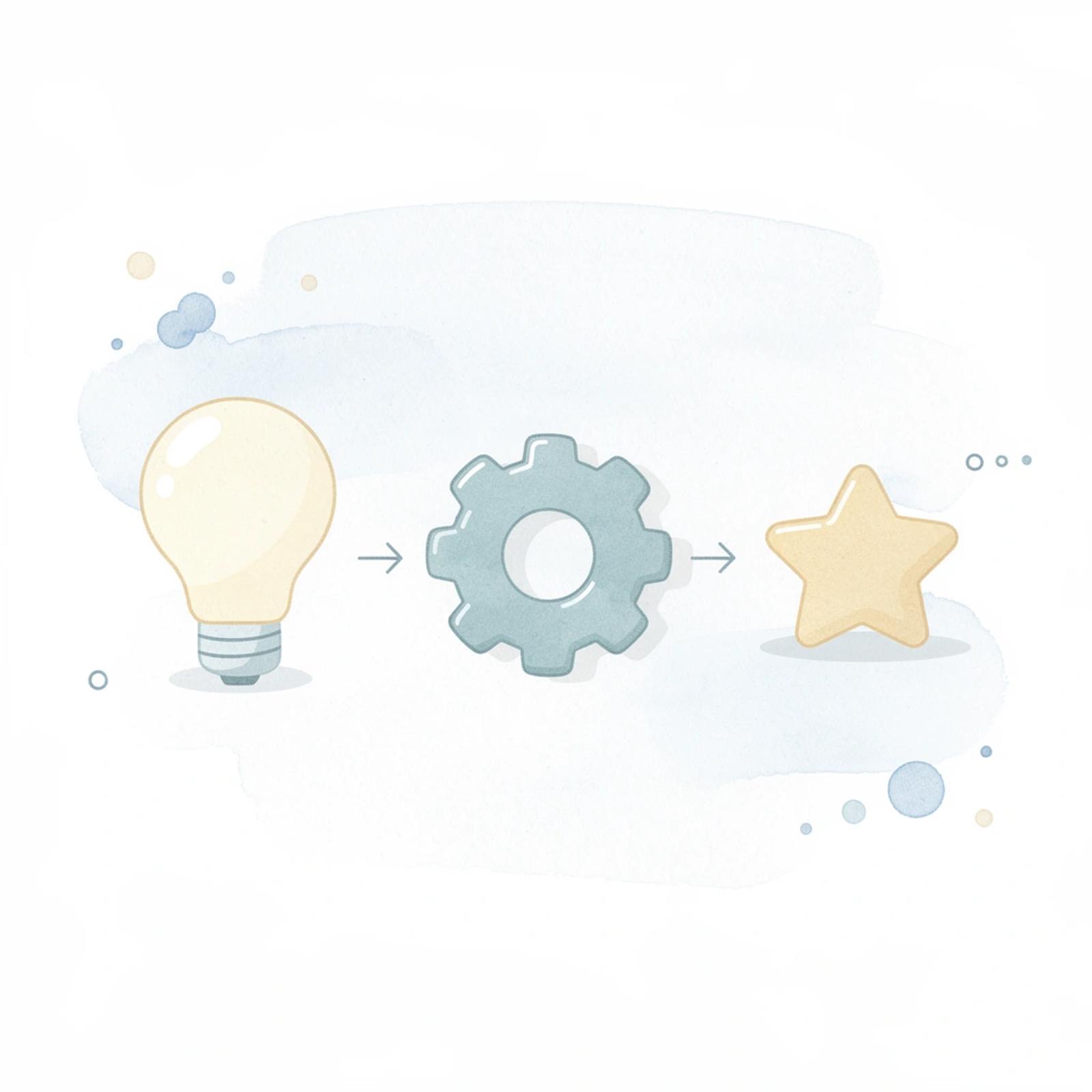 Three icons showing creator to audience to brand connection