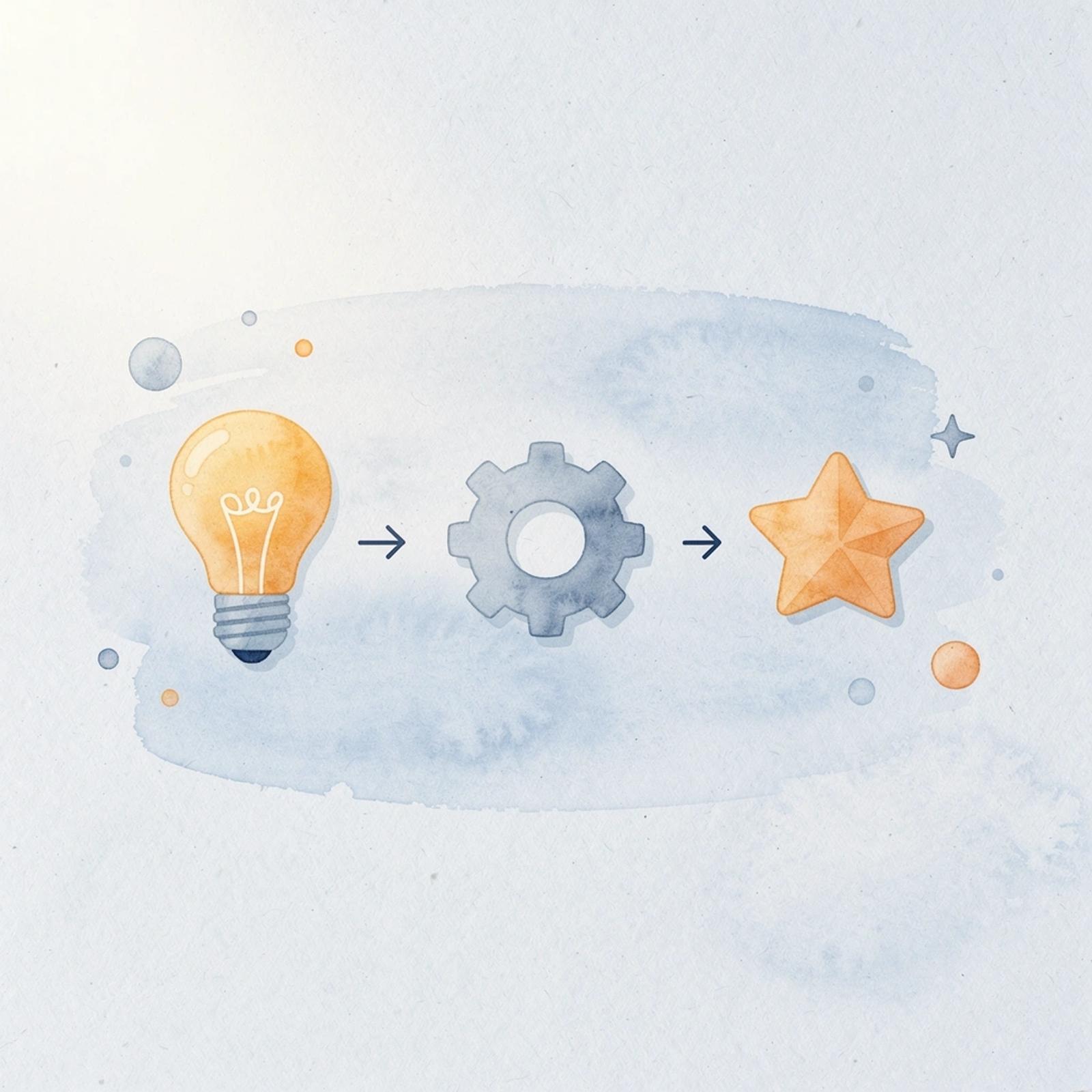 Three icons showing progression from basic tools to advanced marketing systems