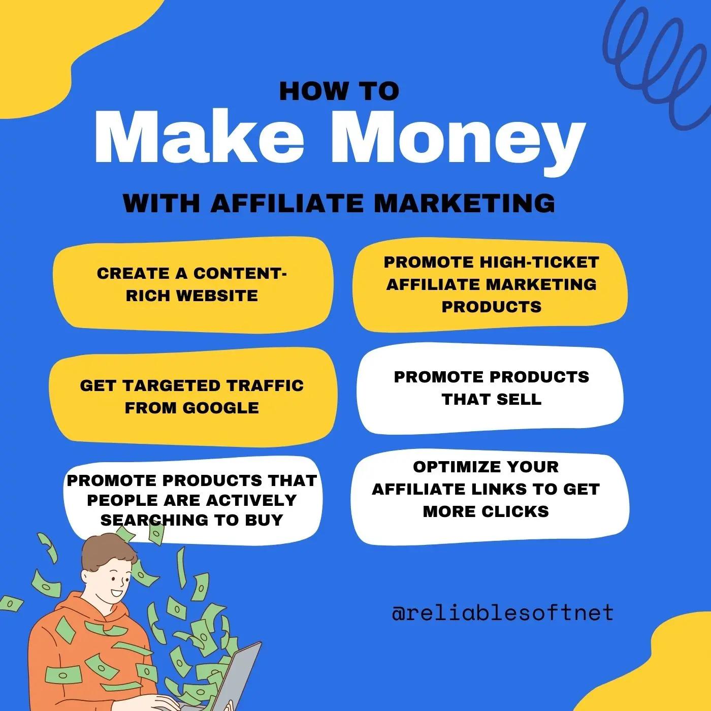 How Do Digital Creators Make Money - affiliate marketing commission per