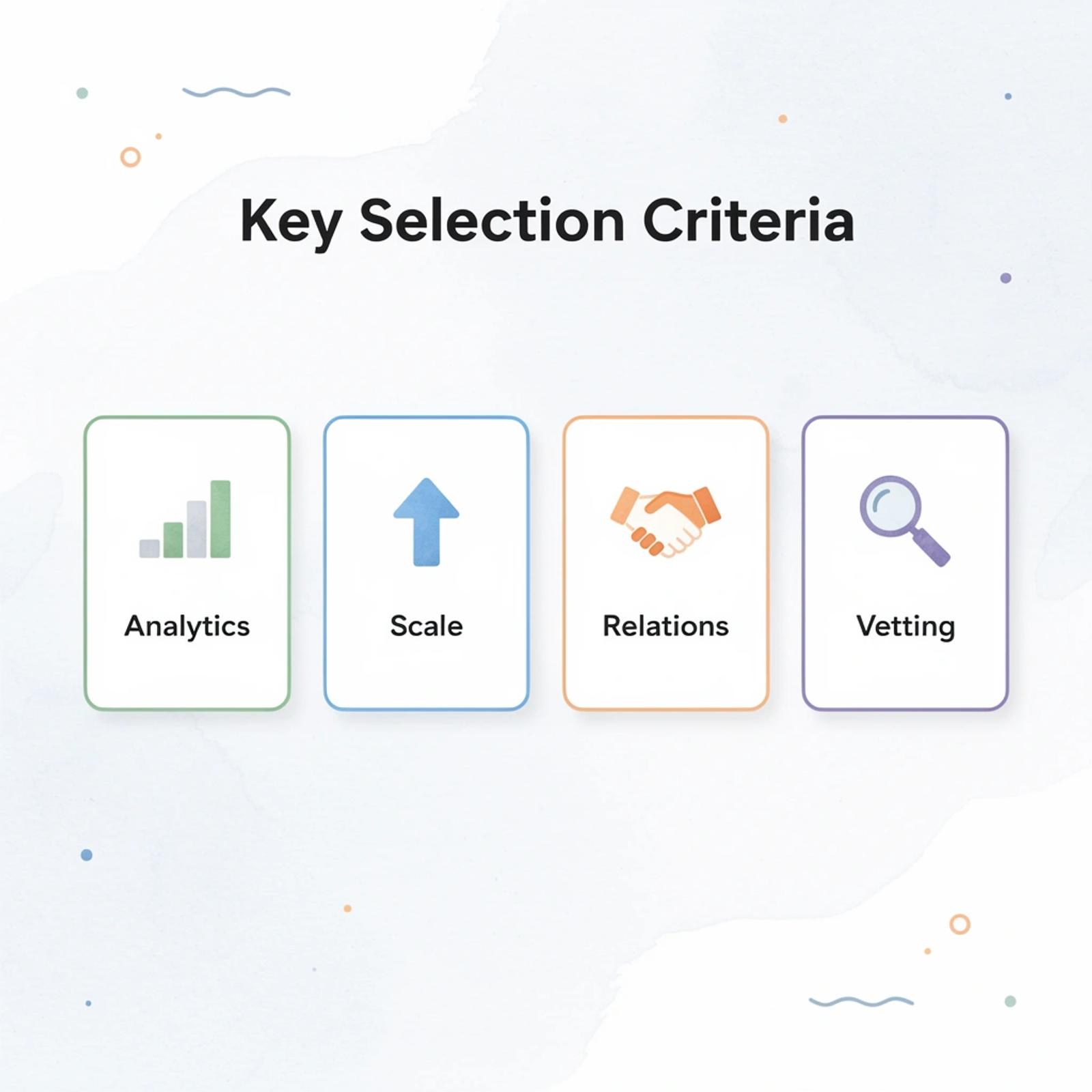 Infographic showing key selection criteria for platform alternatives