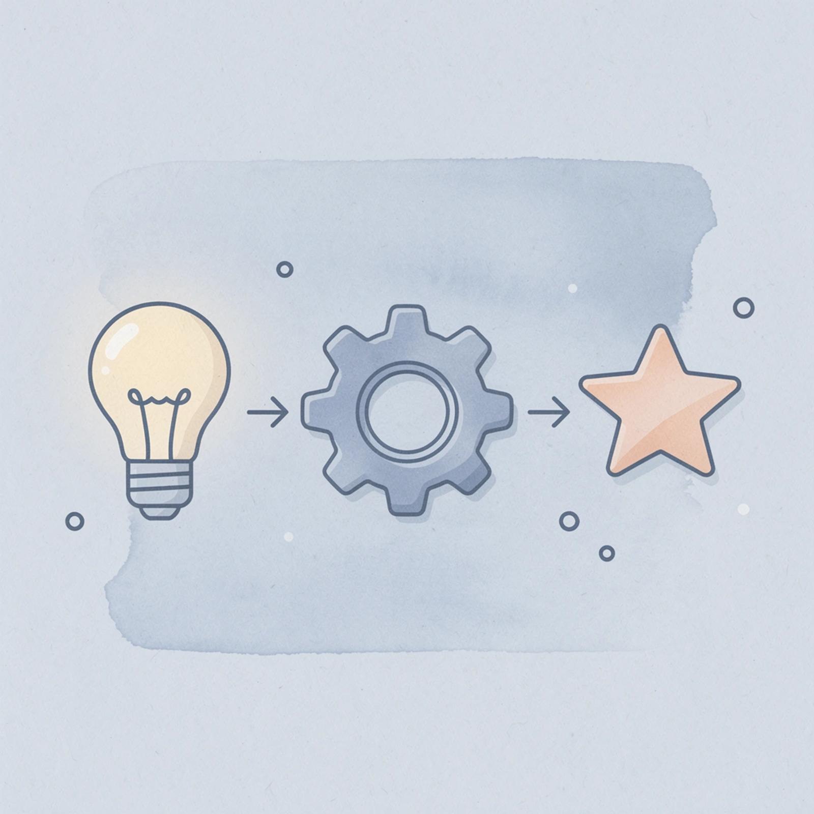 Three icons showing progression from quality to engagement to earnings