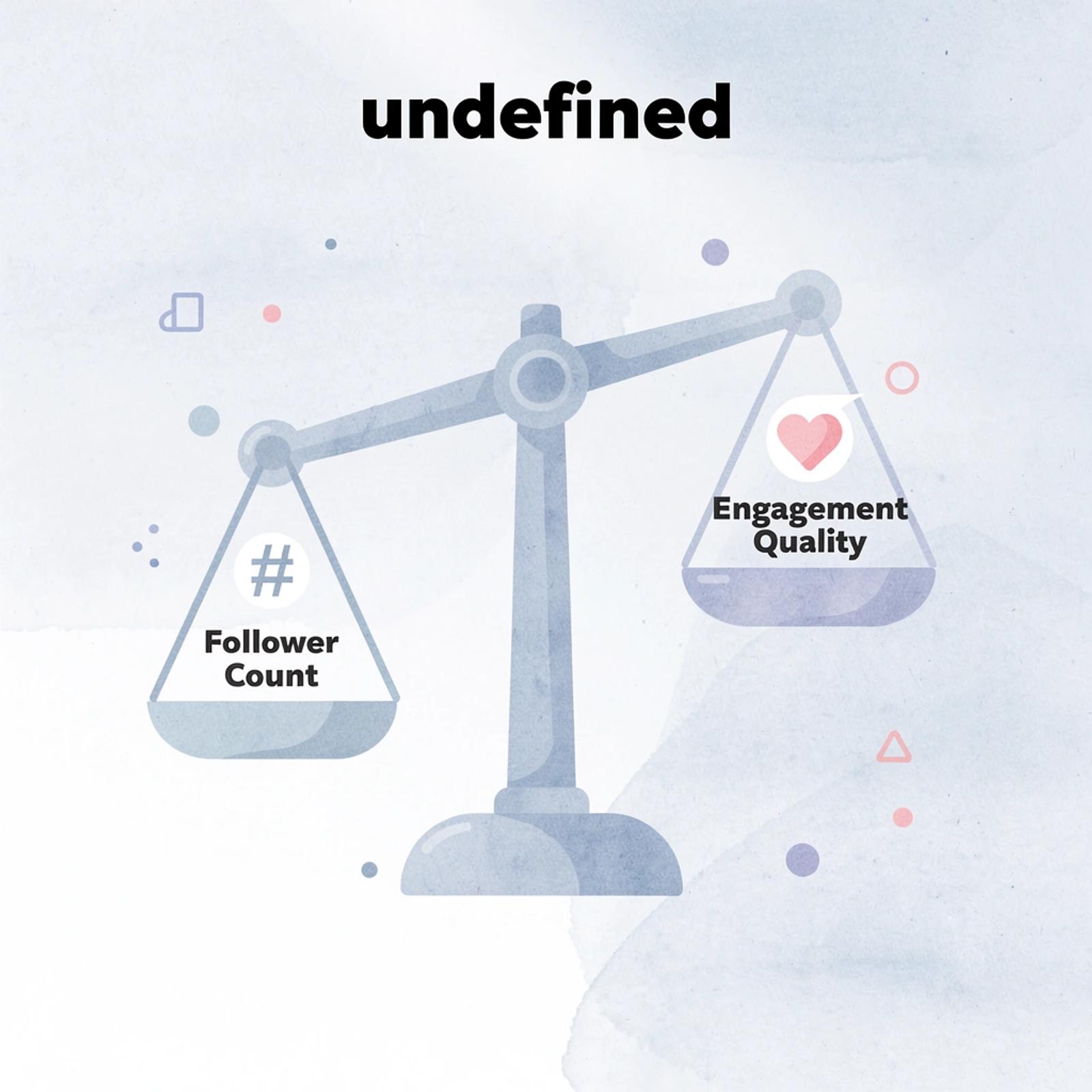 Balance scale comparing follower count versus engagement quality