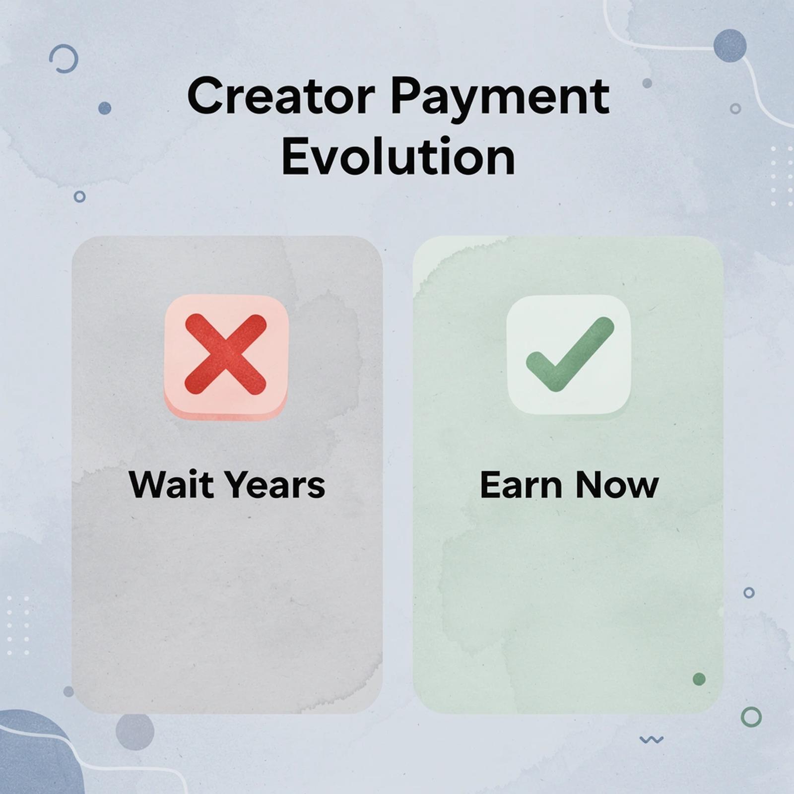 Comparison showing evolution from waiting years to earning immediately