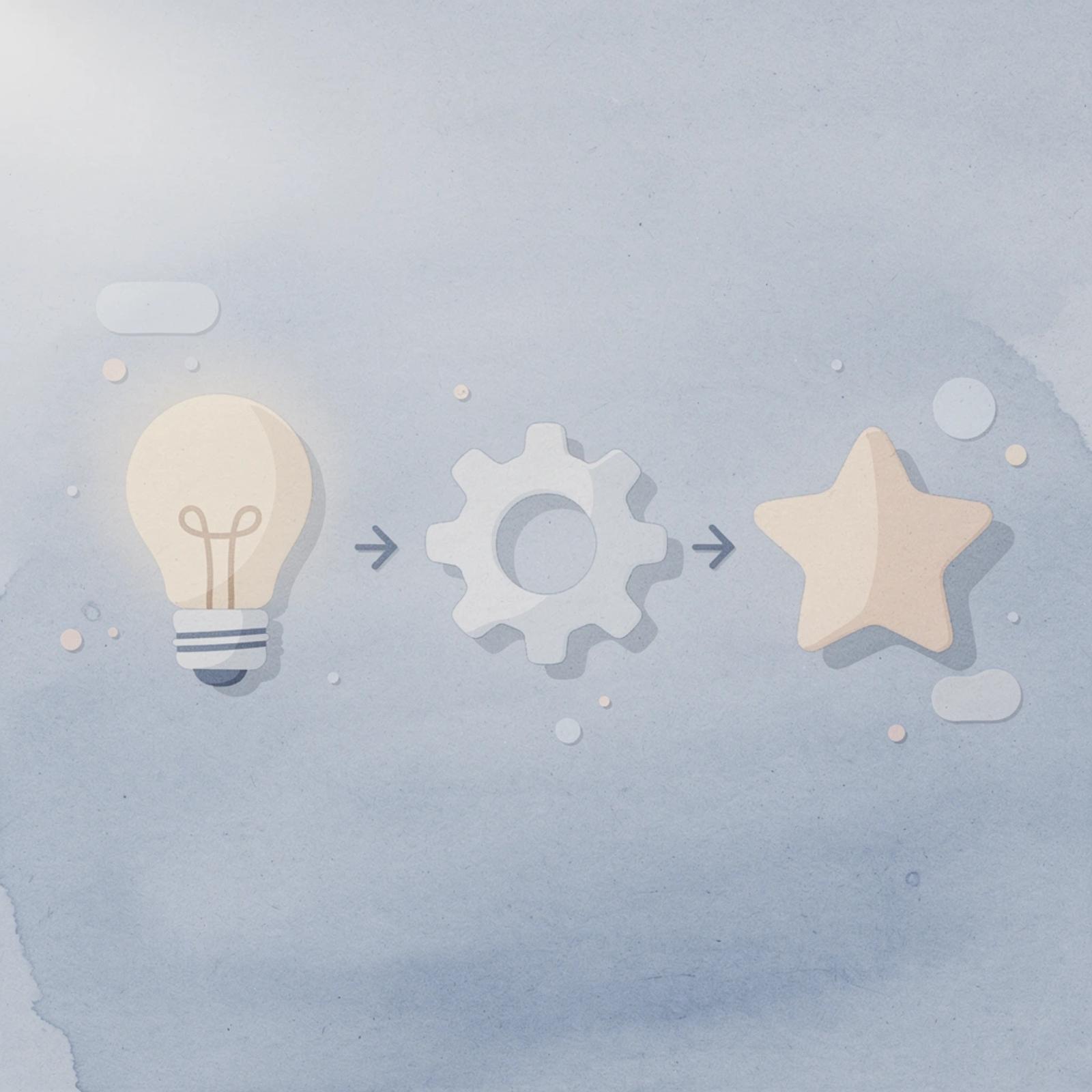 Three icons showing the rapid testing process from idea to growth