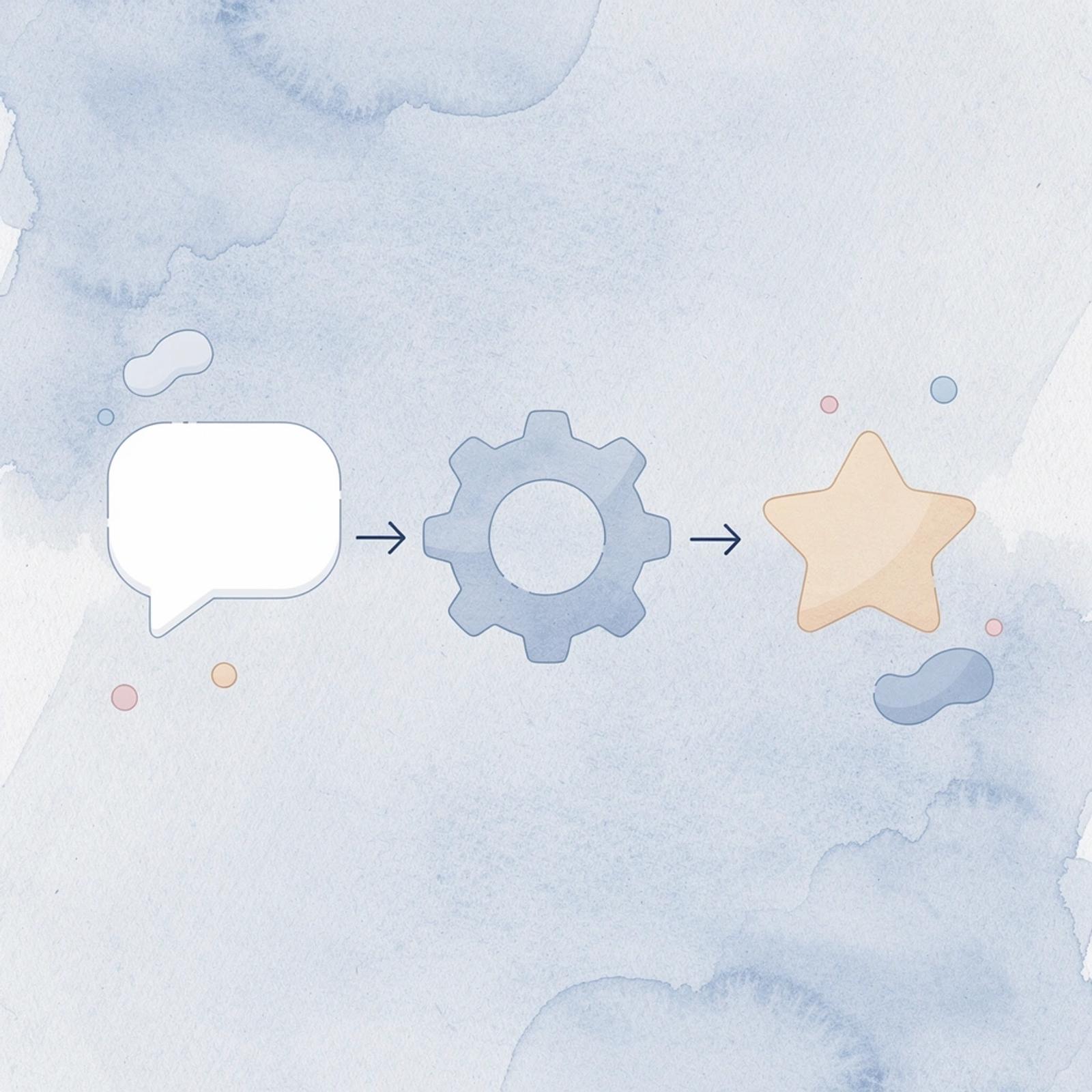 Three icons showing comments, shares, and saves as key engagement types