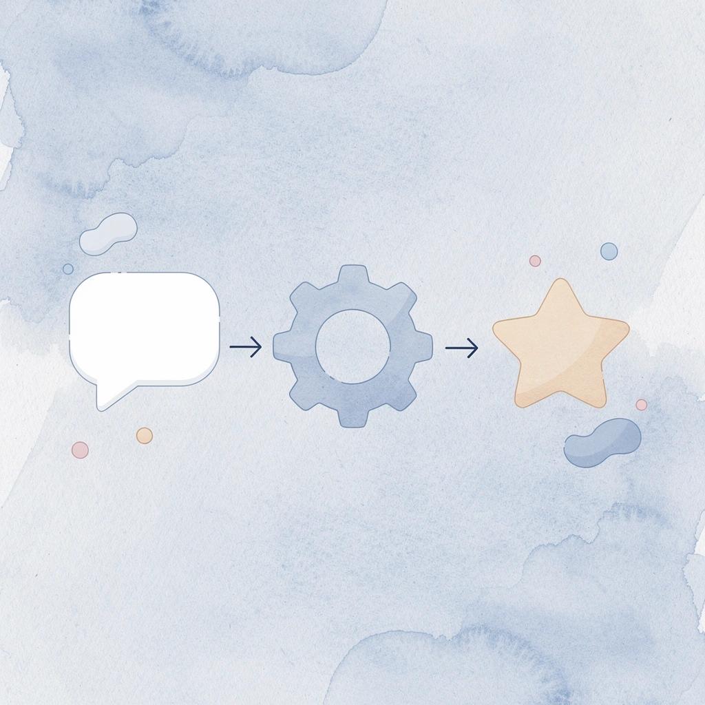 Three icons showing comments, shares, and saves as key engagement types
