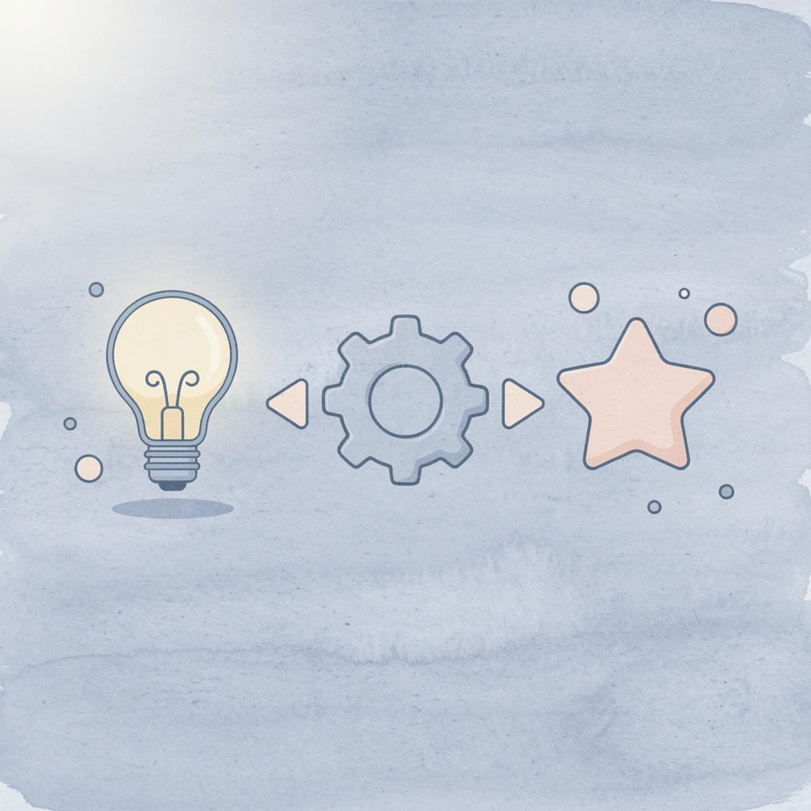 Three connected icons showing content creation to amplification to growth progression