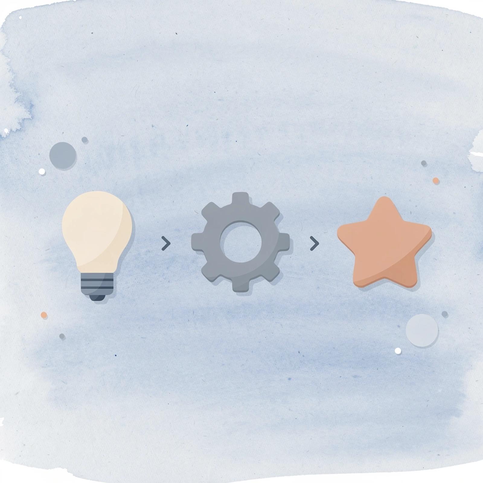 Three connected icons showing content creation to measurement to revenue flow