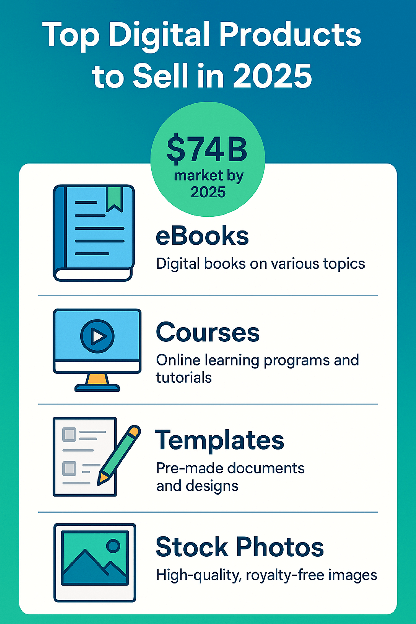  How Do Influencers Make Money - selling digital products ebooks