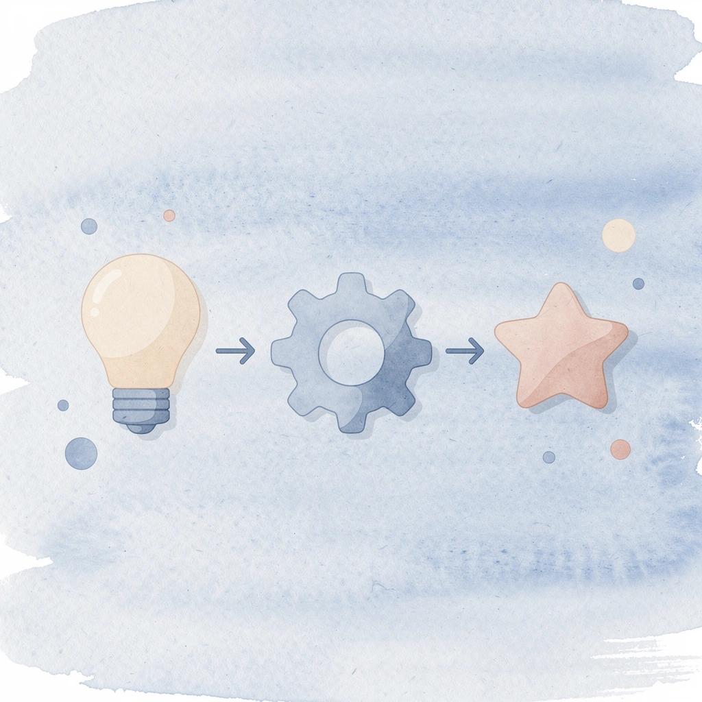 Three icons representing content creation, scheduling, and visibility challenges