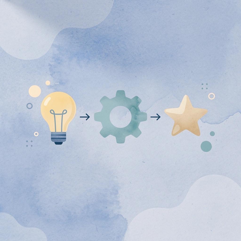Three icons showing progression from manual tools to automation to scaling