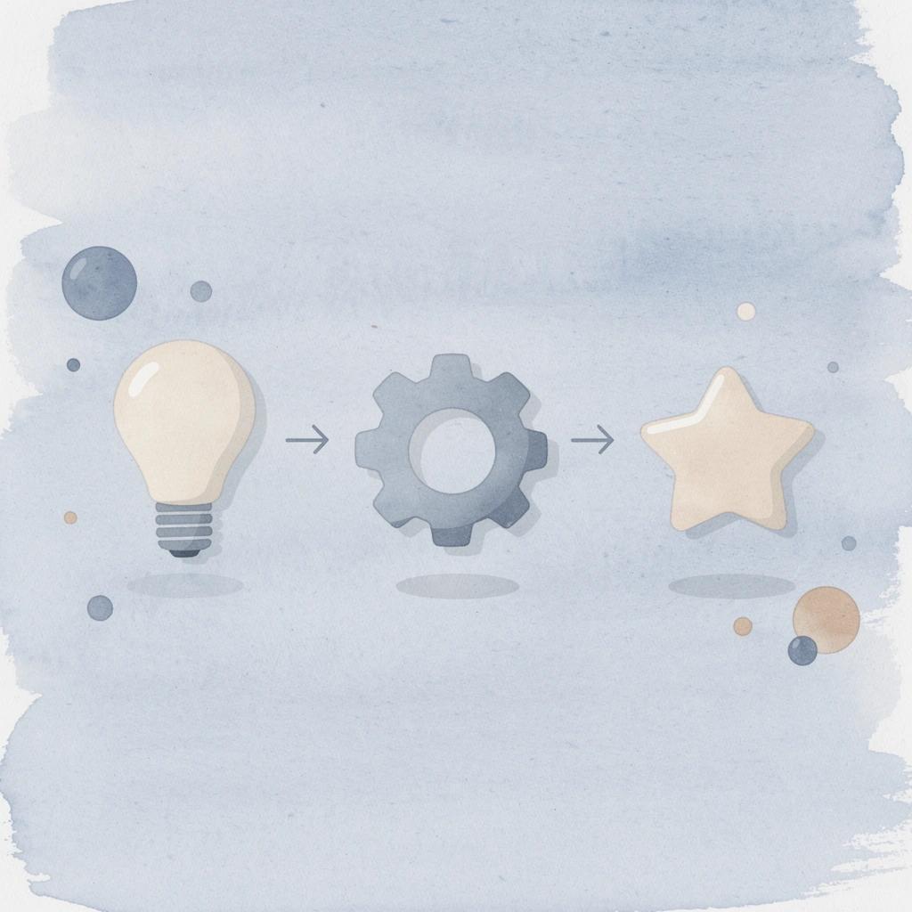 Three connected icons showing creator, platform, and brand relationship