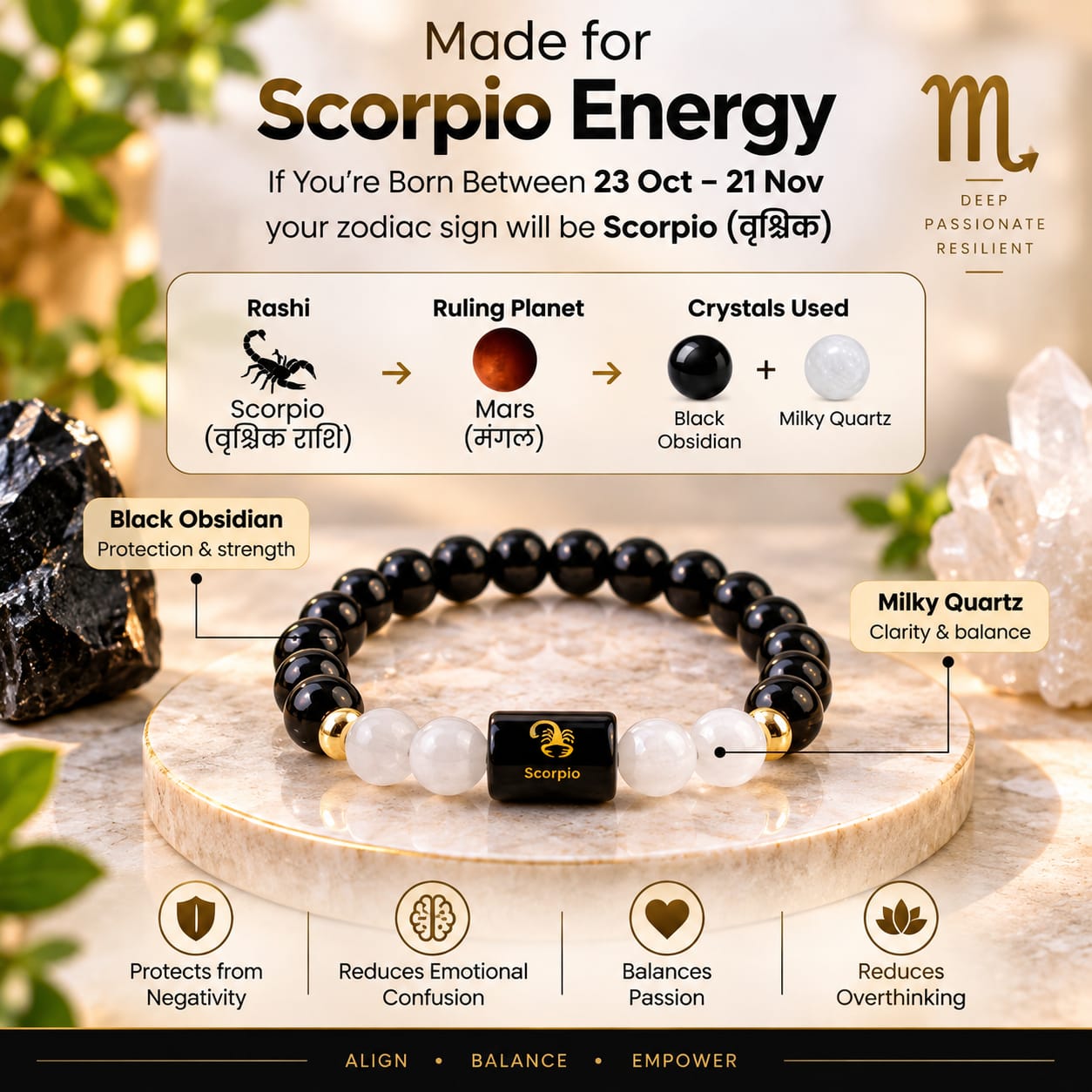 Scorpio (वृश्चिक राशि) Zodiac Black Obsidian & Milky Quartz Bracelet
