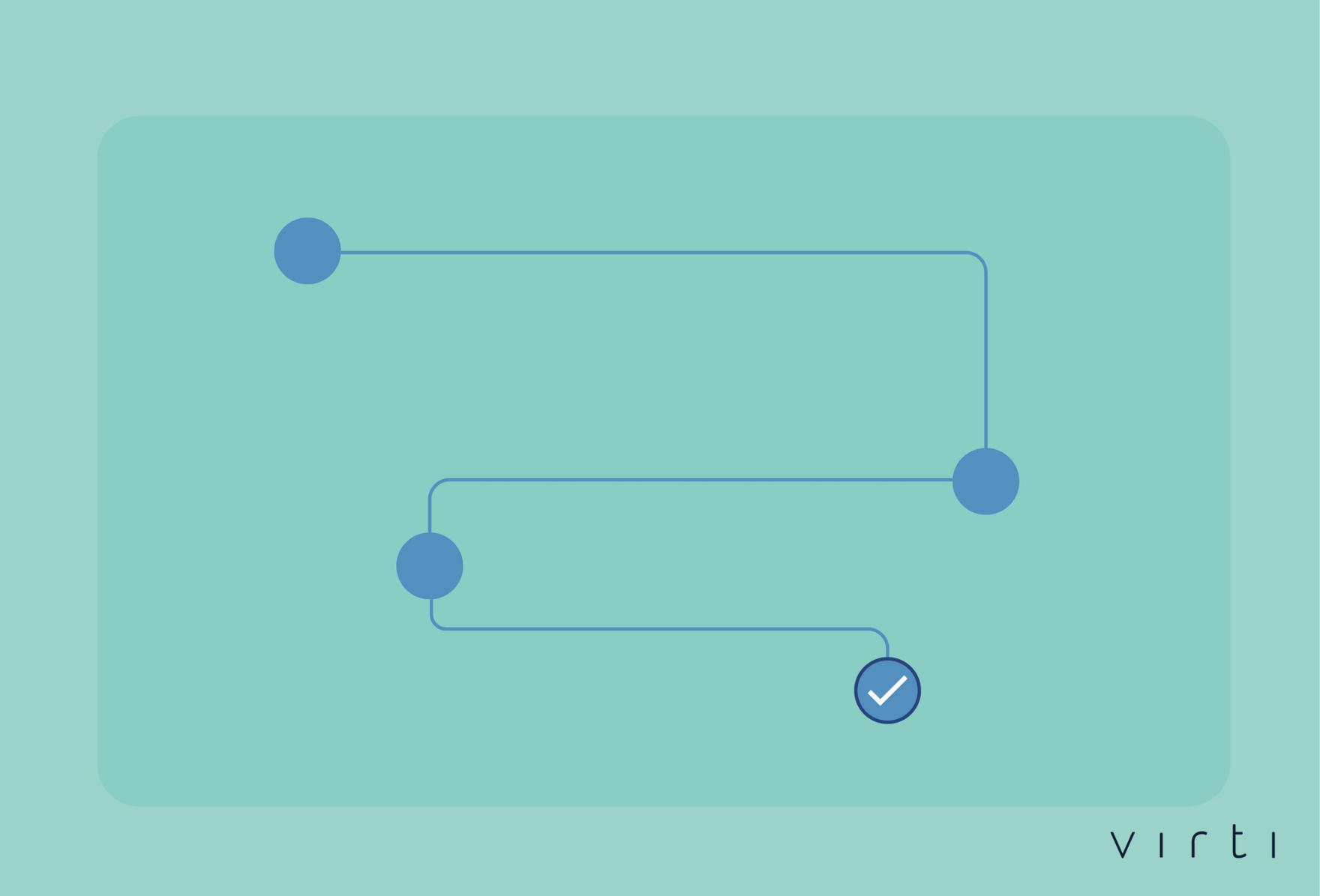 Branching vs Conversational Scenarios: Which One Is Right for Your Training?