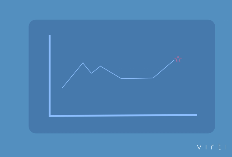 Why AI Sales Coaching Is the Performance Asset Your CRO Is Missing