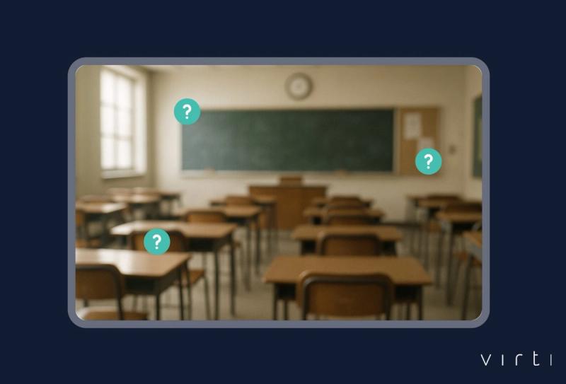 What is Scenario-Based Learning (and how to train this way)
