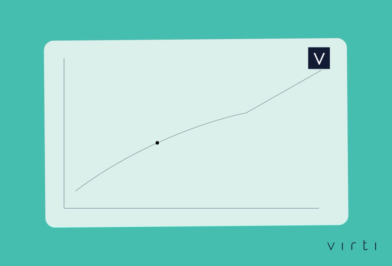 Inside Virti’s Q2 roadmap: The next frontier in AI-powered learning