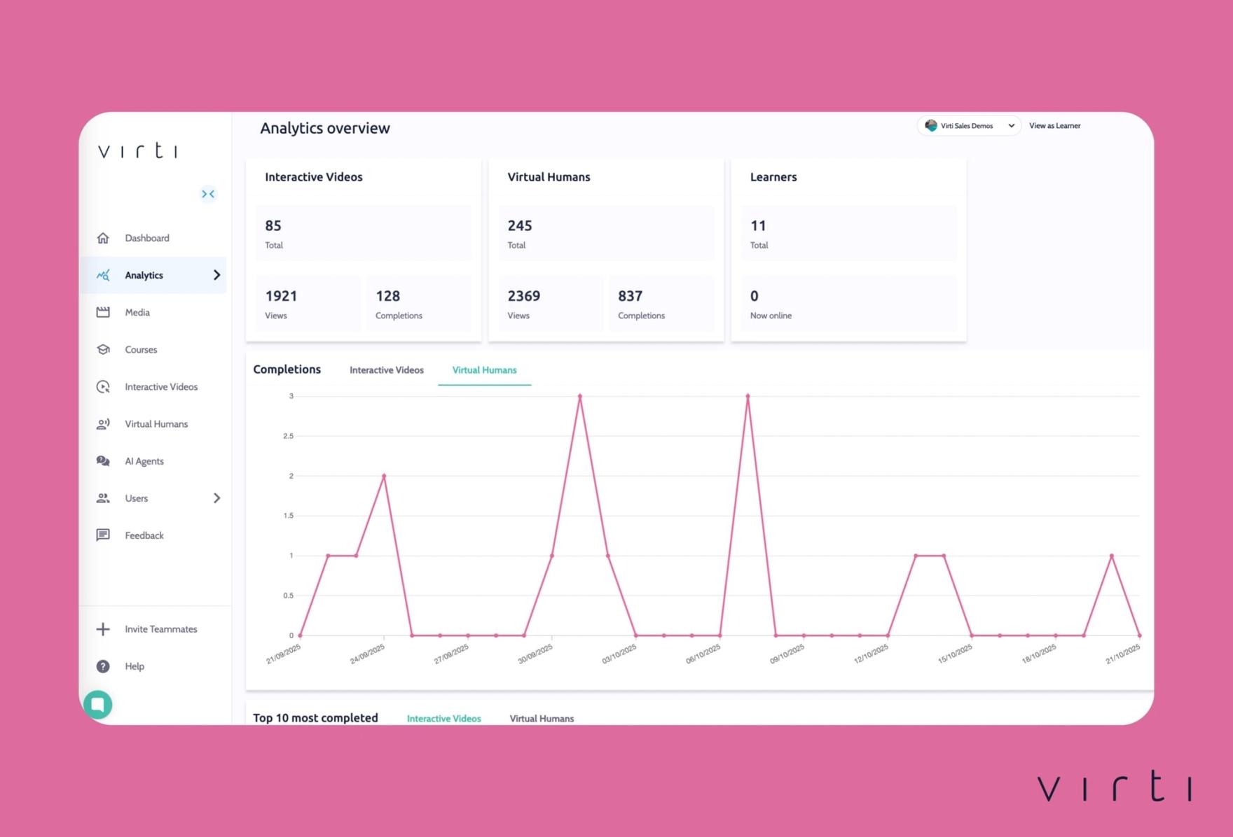Training Analytics: How to Measure What Really Matters