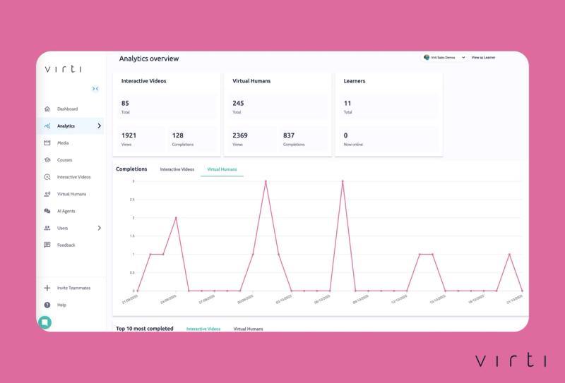 Training Analytics: How to Measure What Really Matters