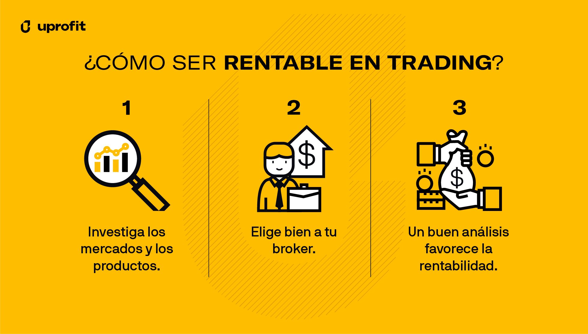 Cómo ser rentable en trading