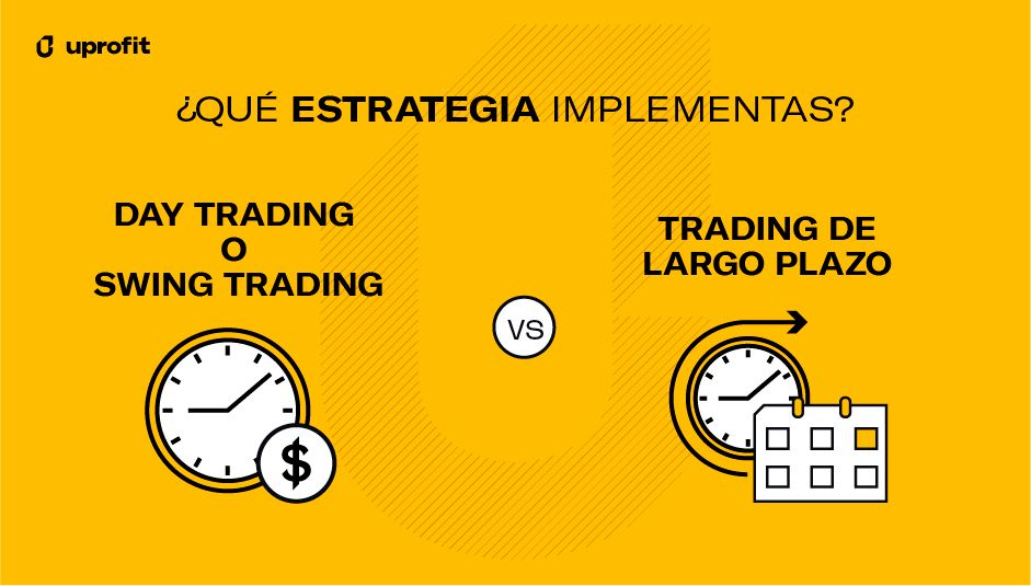 Cómo hacer un plan de trading