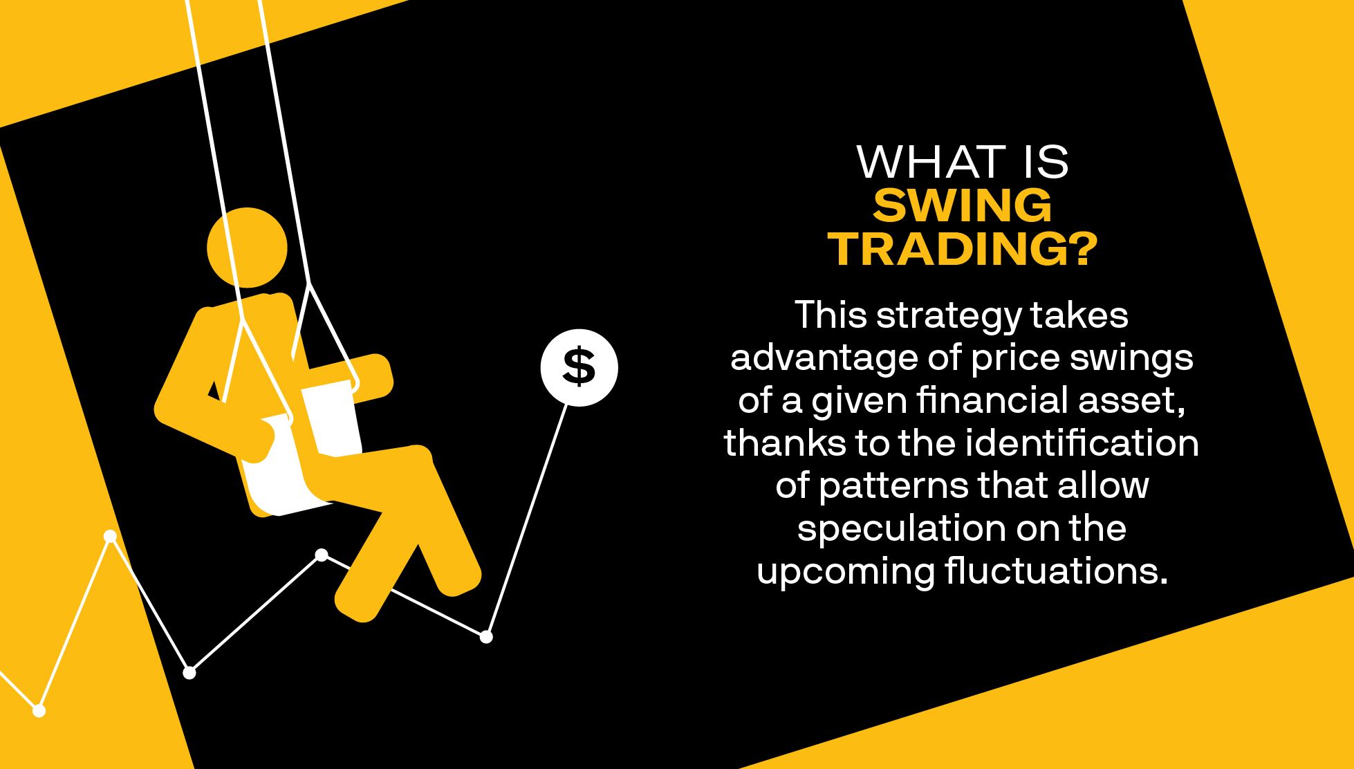 Swing Trading vs Scalp Trading