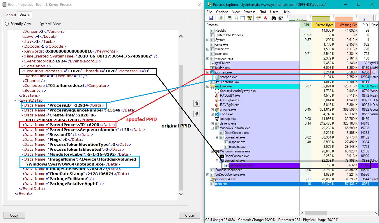 Project image 1