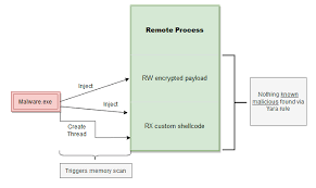 Project image 1