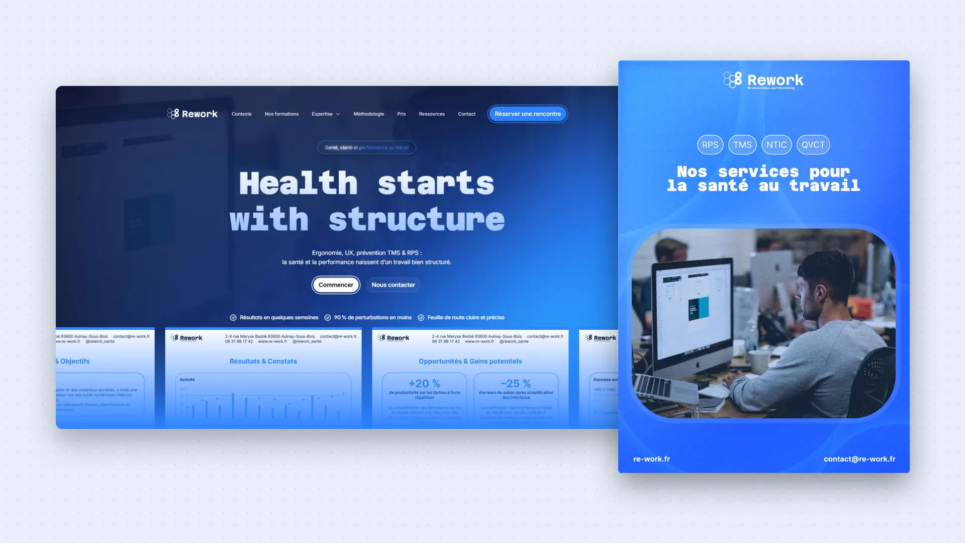 Page d’accueil du site Rework, « Health starts with structure », et extraits de rapports d’audit