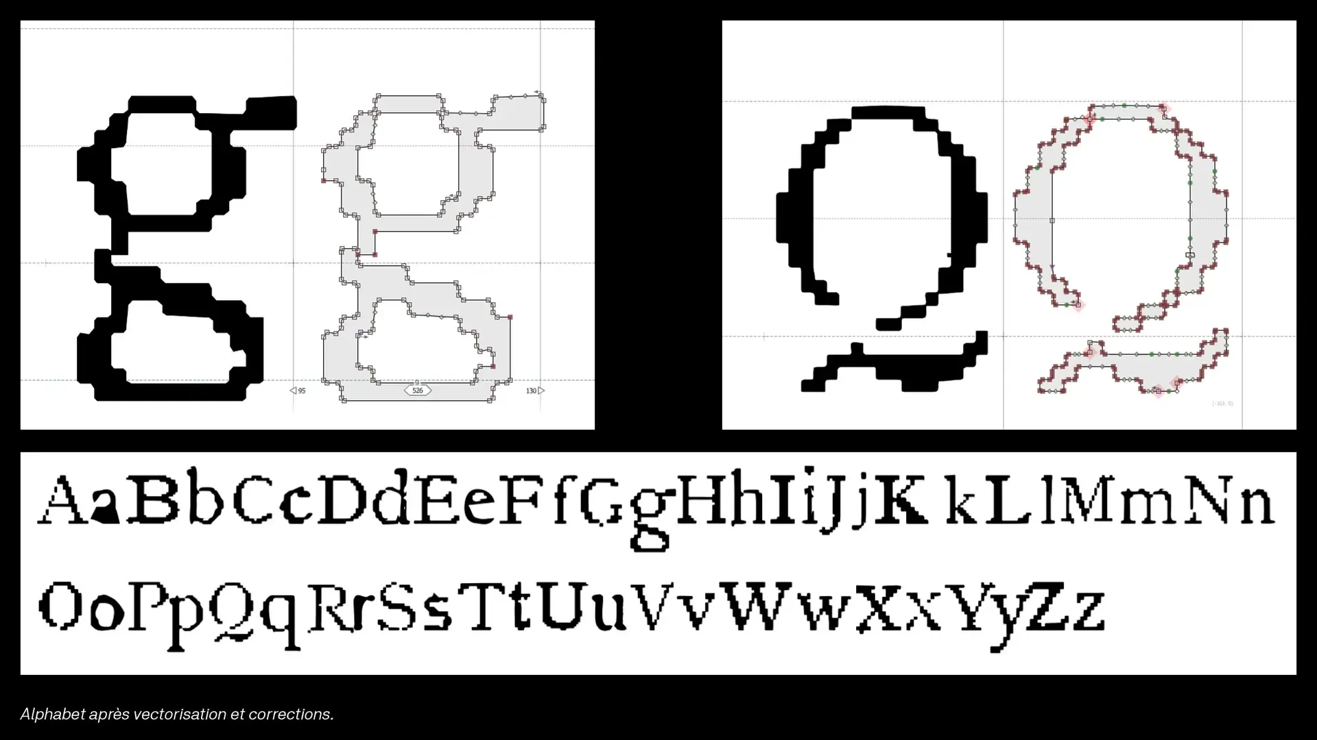 Vectorisation de glyphes eDGAR, g et Q
