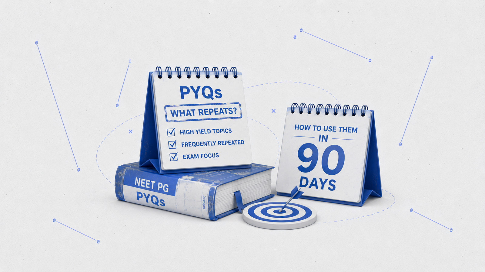 Last 5 Years of NEET PG PYQs: What Actually Repeats, What Doesn't, and How to Use Them in 90 Days