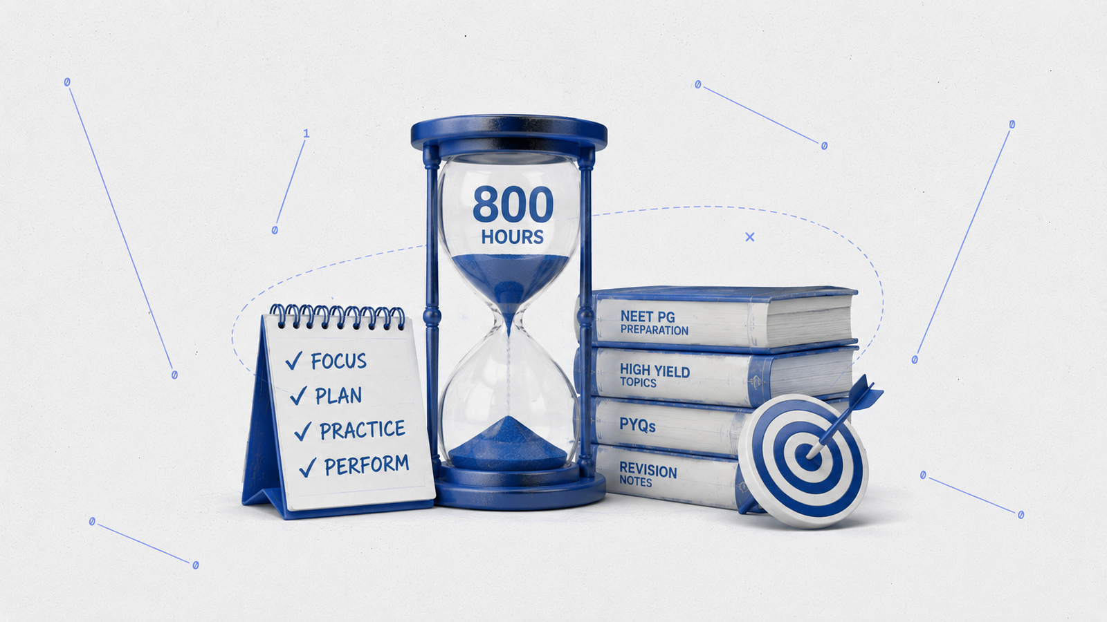 NEET PG Revision: How to Use the Last 800 Hours for Maximum Score