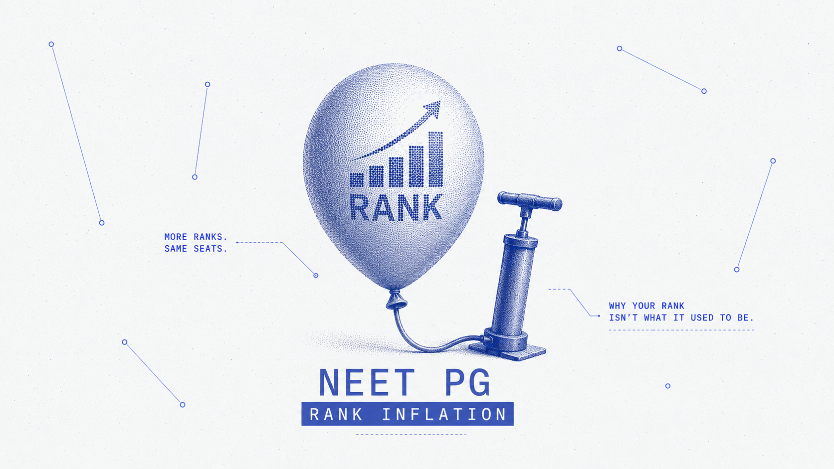 NEET PG rank inflation — why the same score ranks lower every year