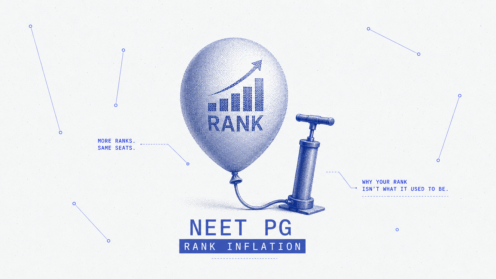 NEET PG rank inflation — why the same score ranks lower every year