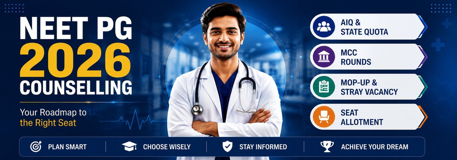 NEET PG 2026 Counselling Explained: AIQ, State Quota, MCC Rounds, Mop-Up & Stray Vacancy — Complete Process Guide