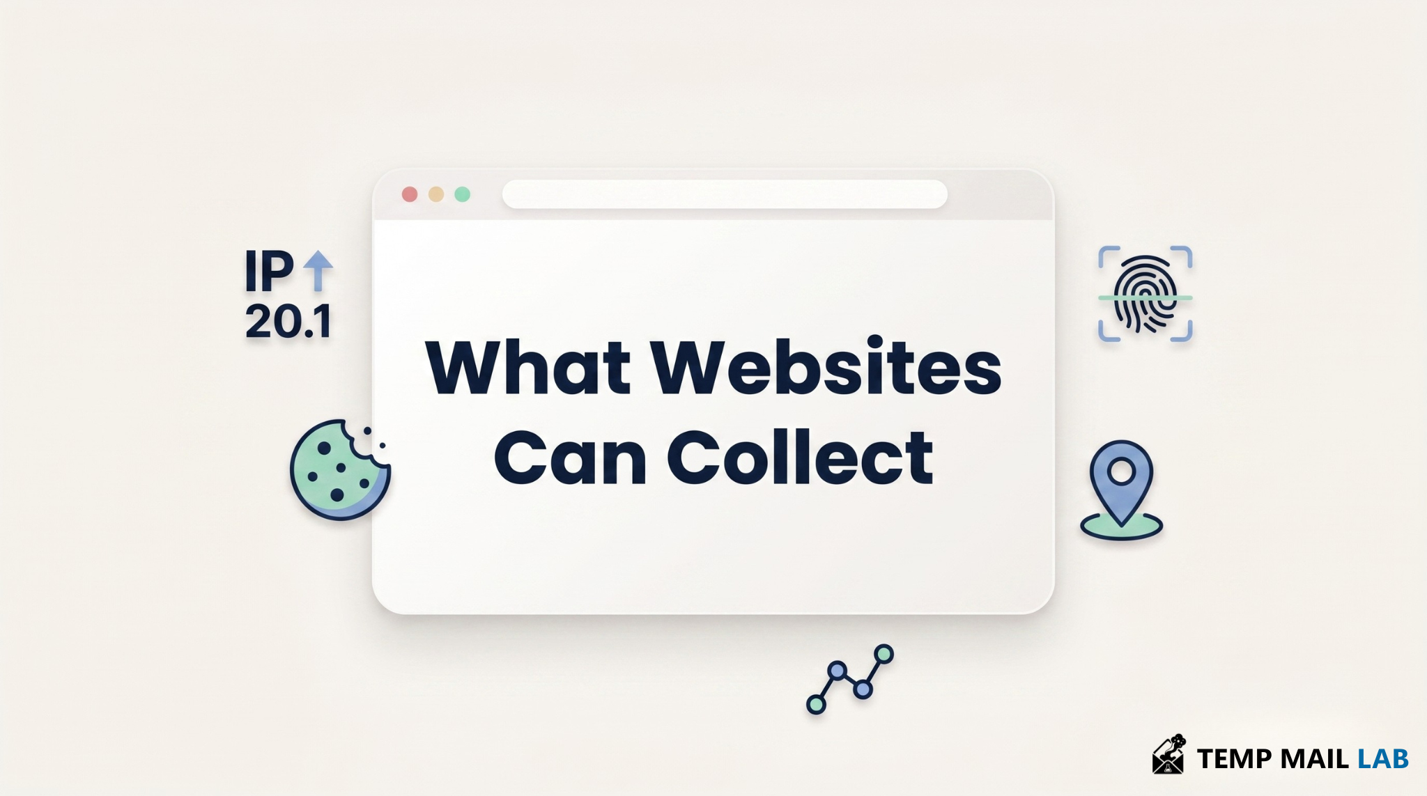 What information can websites collect when you visit them?