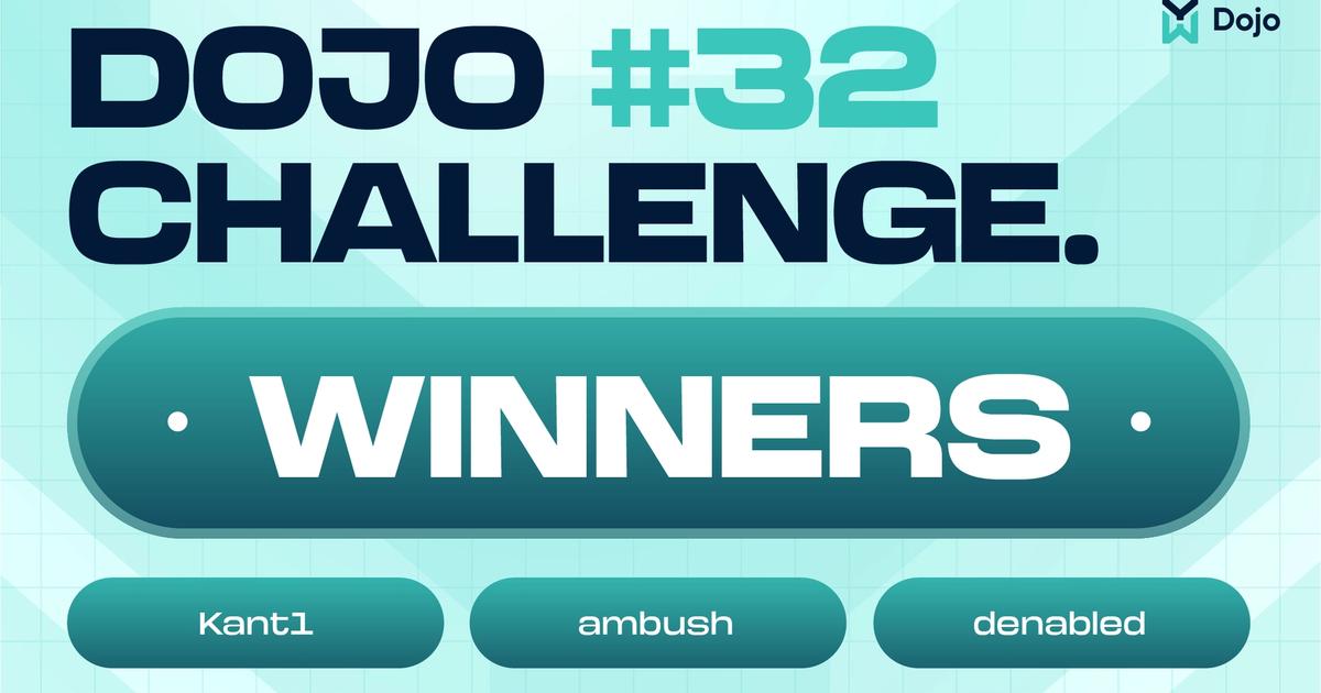 YesWeHack Dojo challenge #32: CTF winners revealed!