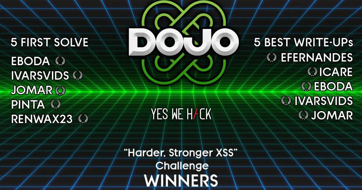 Uncovering the Winners of DOJO Challenge #5 | YesWeHack Dojo