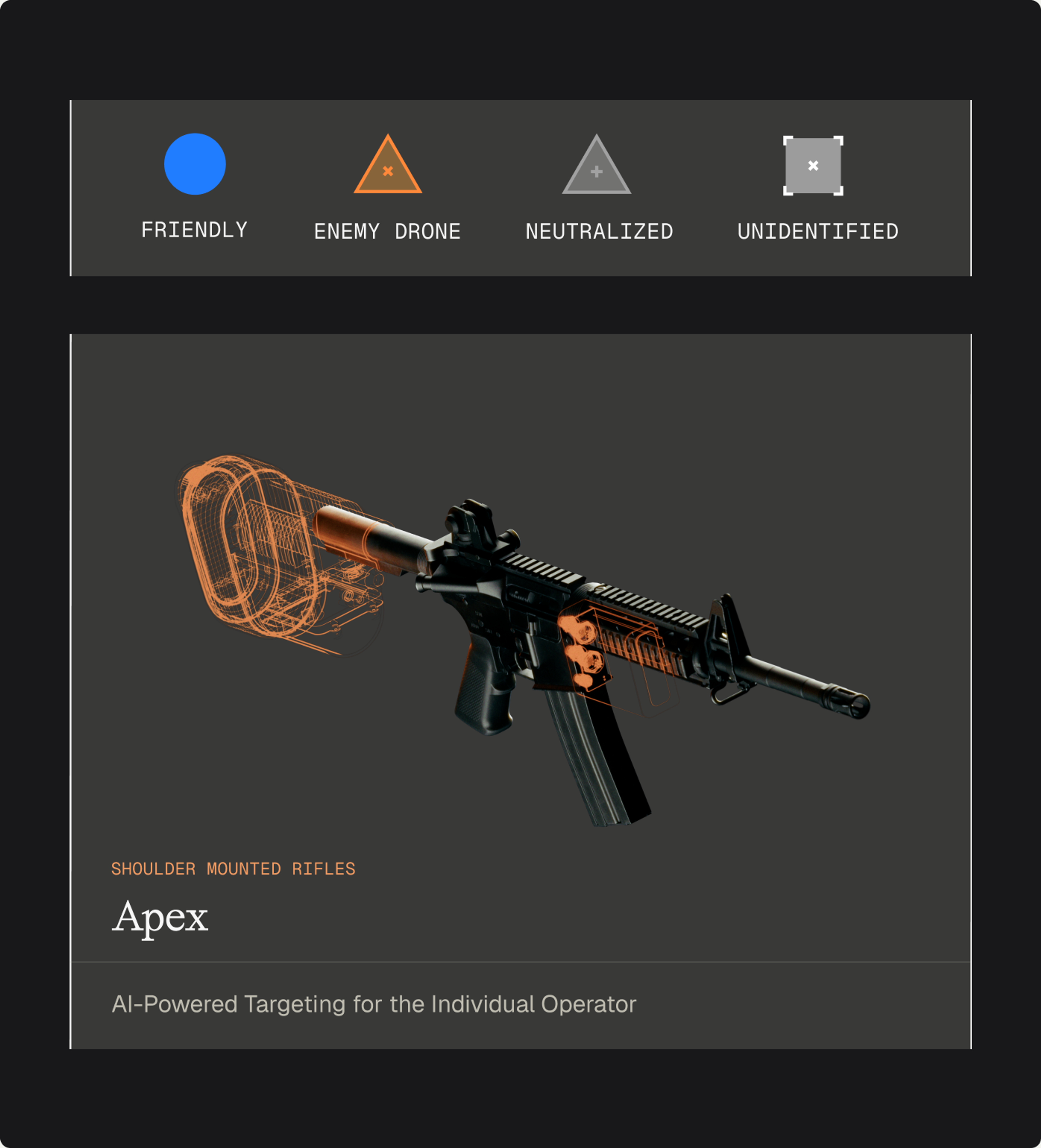 Apex product card and target classification legend