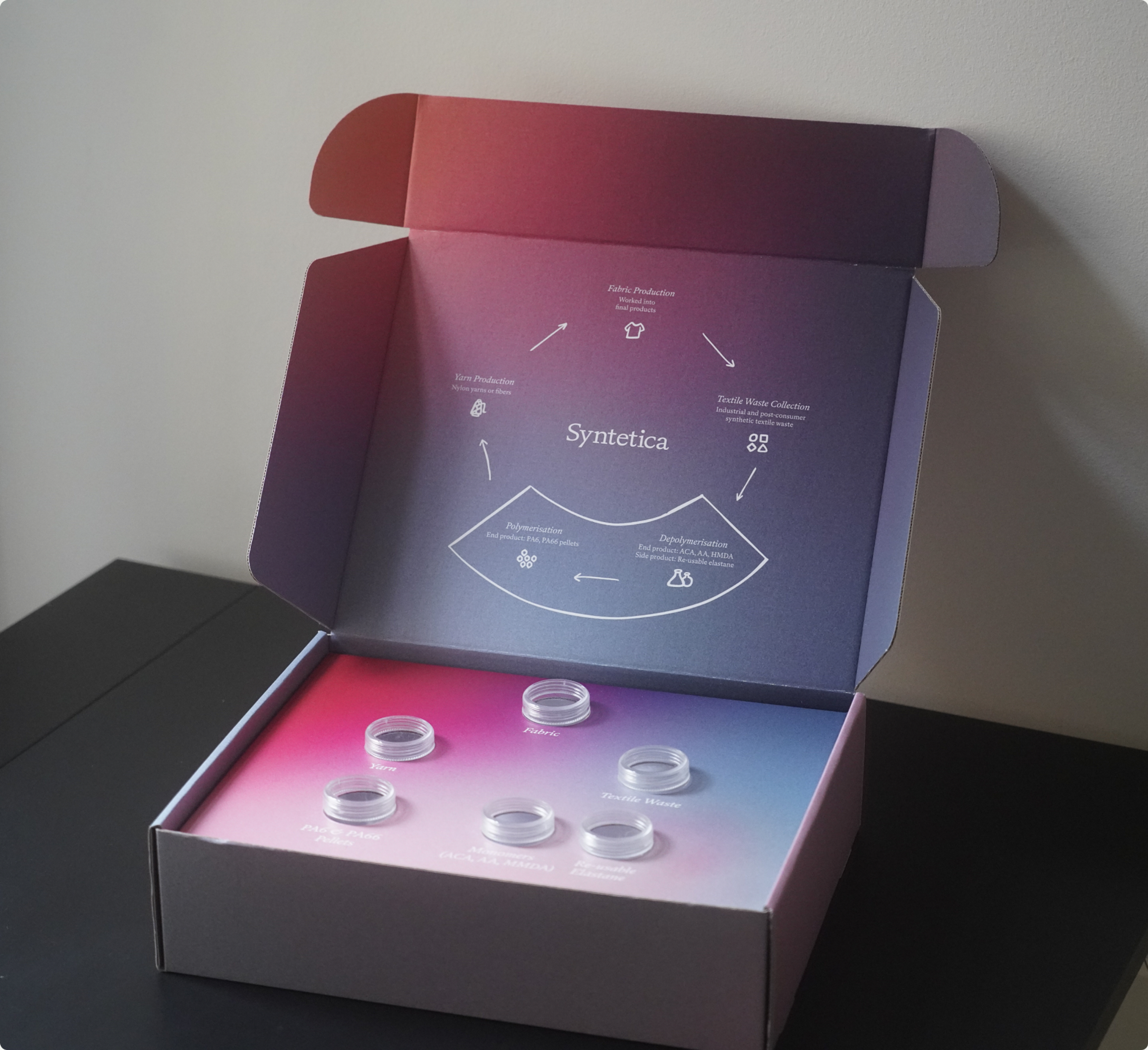 Syntetica sample box printed with the process diagram in brand gradients