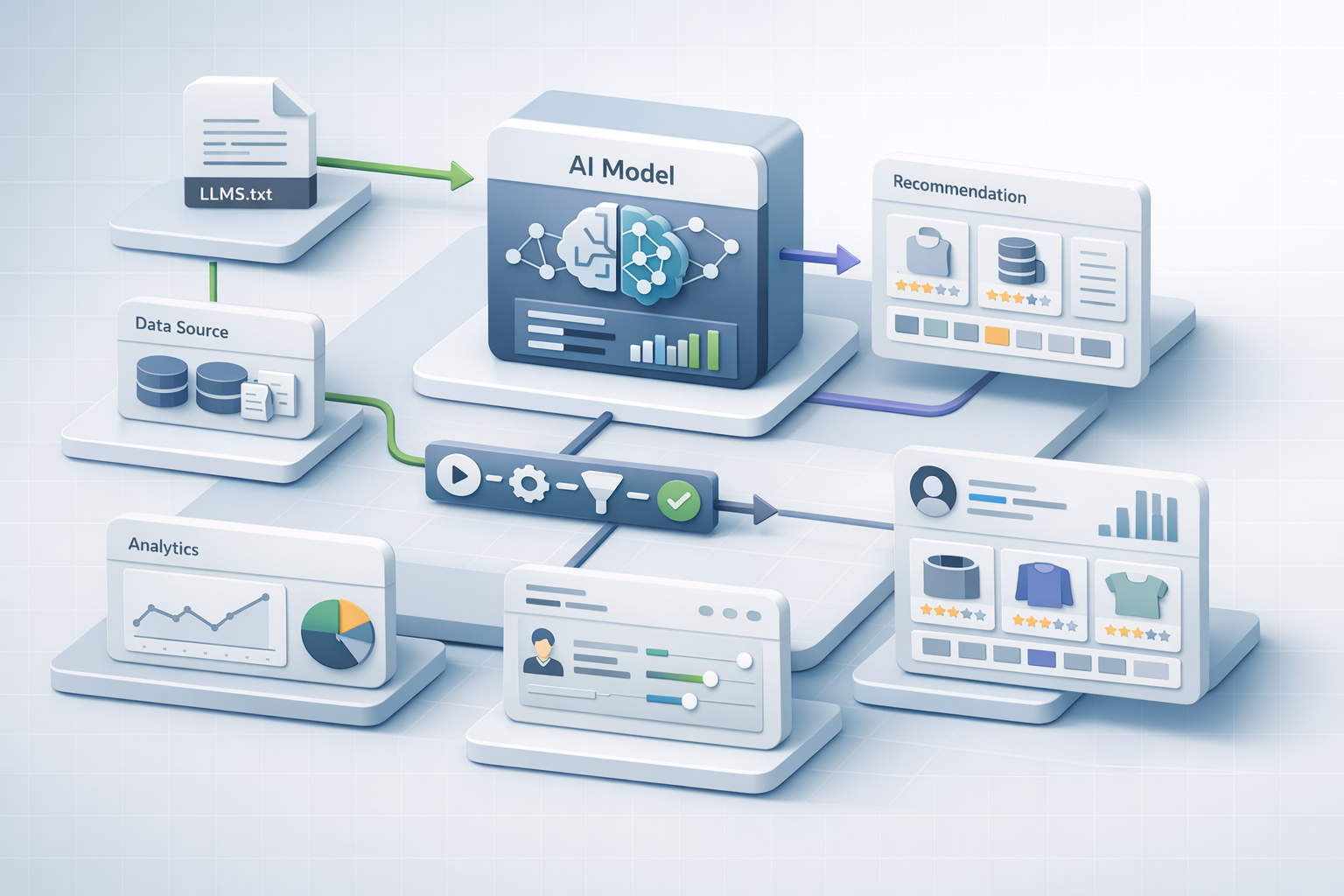 LLMS.txt and the Future of AI-Driven Product Discovery