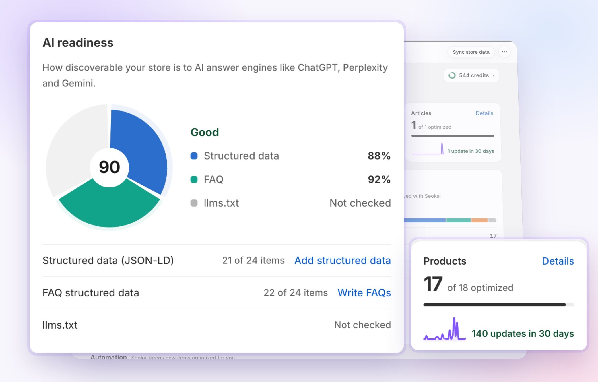 Seokai dashboard showing items optimized per content type and an AI readiness score with structured data, FAQ and llms.txt checks.