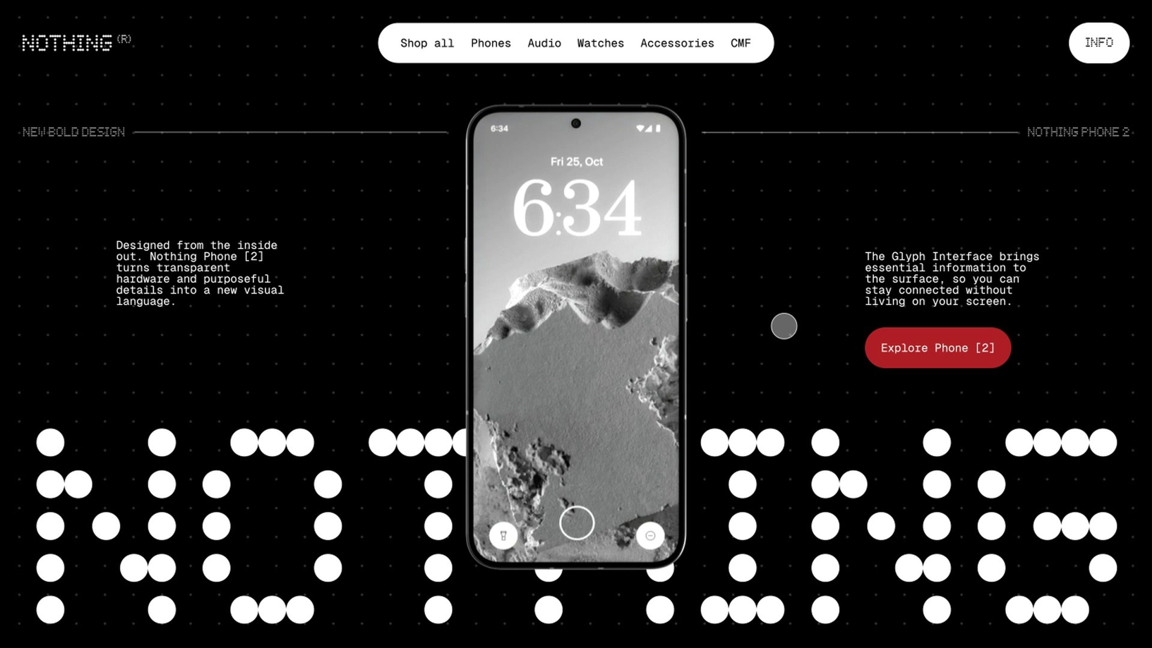 Nothing Phone