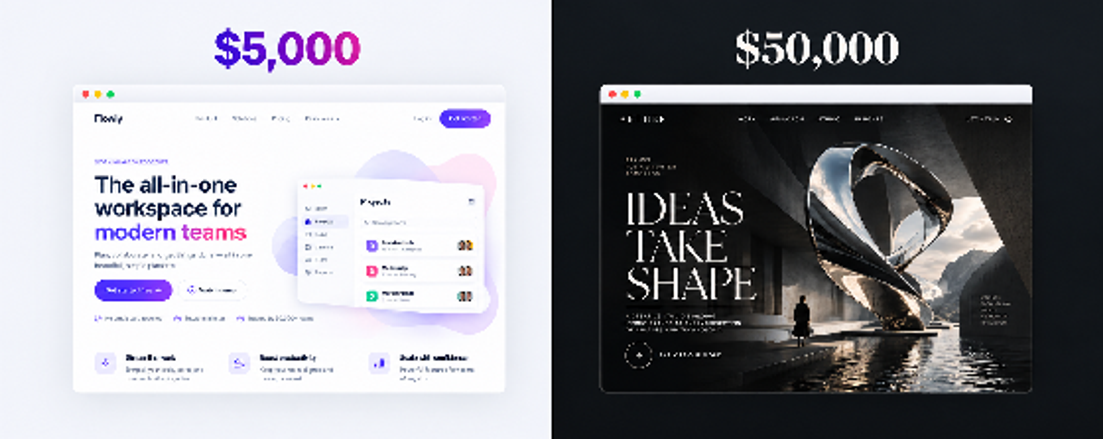 $5,000 website vs $50,000 website comparison